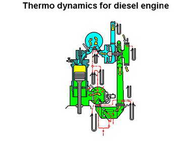 Temperature gauge hits the maximum level, but no telltale signs from engine  - Team-BHP