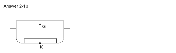 2-10-1