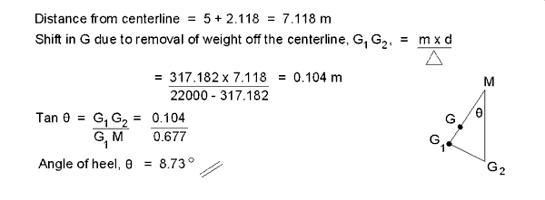 2-11-4