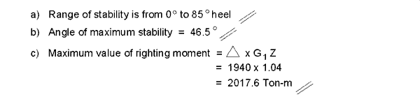 2-14-4